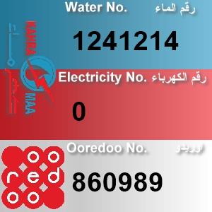The Location الموقع