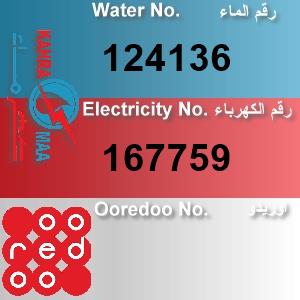 The Location الموقع