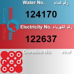 The Location الموقع