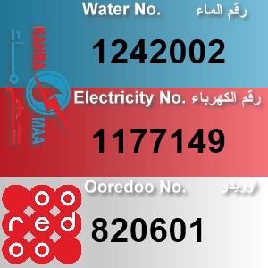The Location الموقع