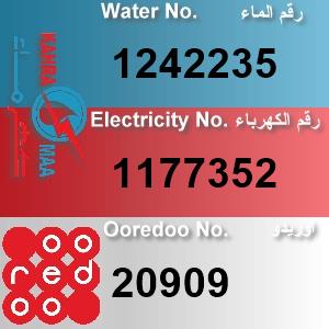 The Location الموقع