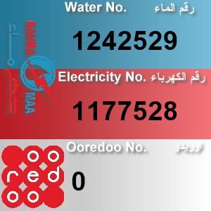 The Location الموقع