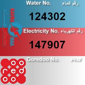 The Location الموقع