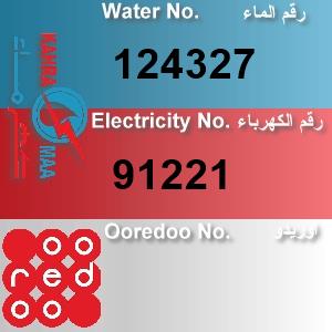 The Location الموقع