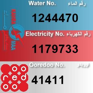 The Location الموقع