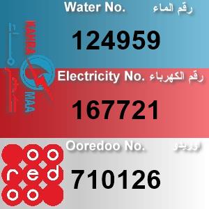 The Location الموقع