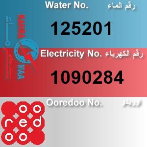 The Location الموقع