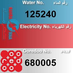 The Location الموقع