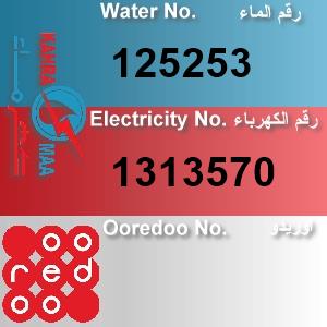 The Location الموقع