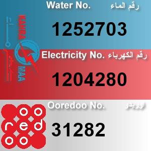 The Location الموقع