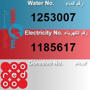 The Location الموقع