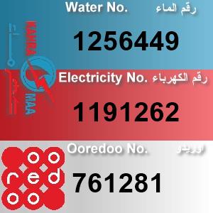 The Location الموقع