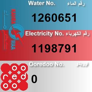 The Location الموقع