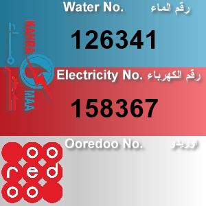 The Location الموقع