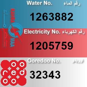 The Location الموقع