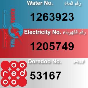 The Location الموقع