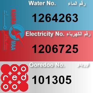 The Location الموقع