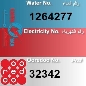 The Location الموقع