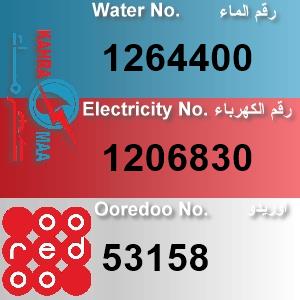 The Location الموقع