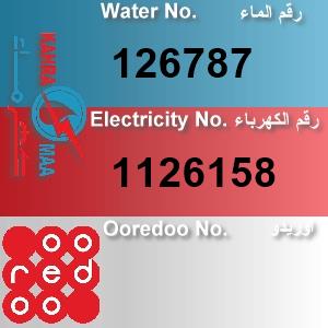 The Location الموقع