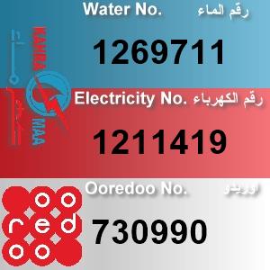 The Location الموقع
