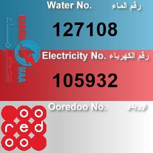 The Location الموقع