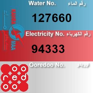 The Location الموقع