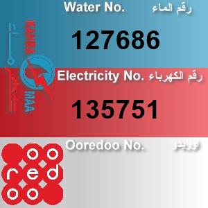 The Location الموقع