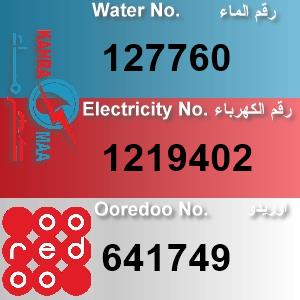 The Location الموقع