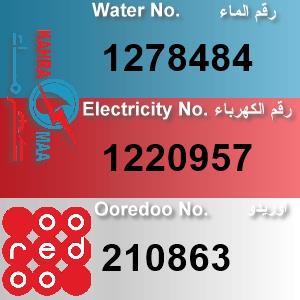 The Location الموقع