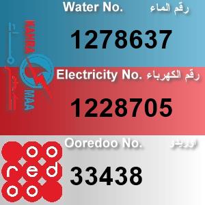 The Location الموقع