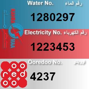 The Location الموقع