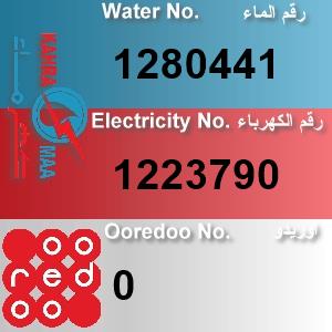 The Location الموقع