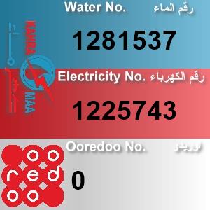 The Location الموقع