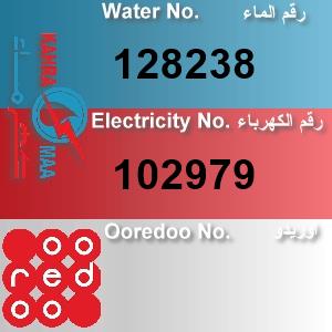 The Location الموقع