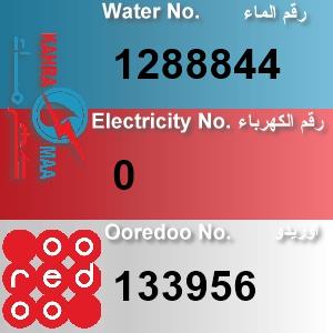 The Location الموقع