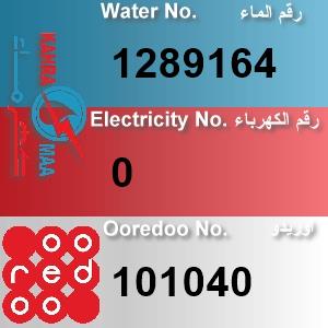 The Location الموقع
