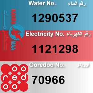 The Location الموقع