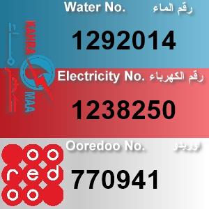 The Location الموقع
