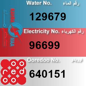 The Location الموقع