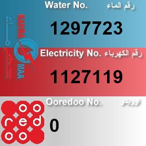 The Location الموقع