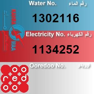 The Location الموقع