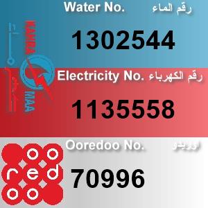 The Location الموقع