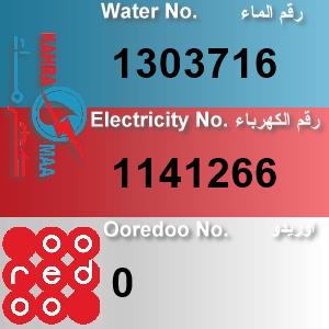 The Location الموقع