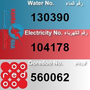 The Location الموقع
