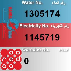 The Location الموقع