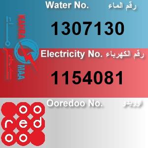 The Location الموقع