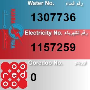 The Location الموقع