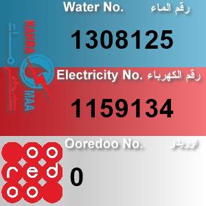 The Location الموقع