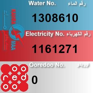 The Location الموقع